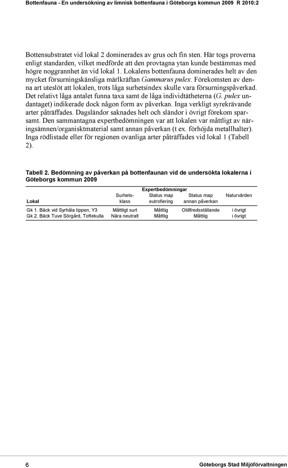 Förekomsten av denna art uteslöt att lokalen, trots låga surhetsindex skulle vara försurningspåverkad. Det relativt låga antalet funna taxa samt de låga individtätheterna (G.