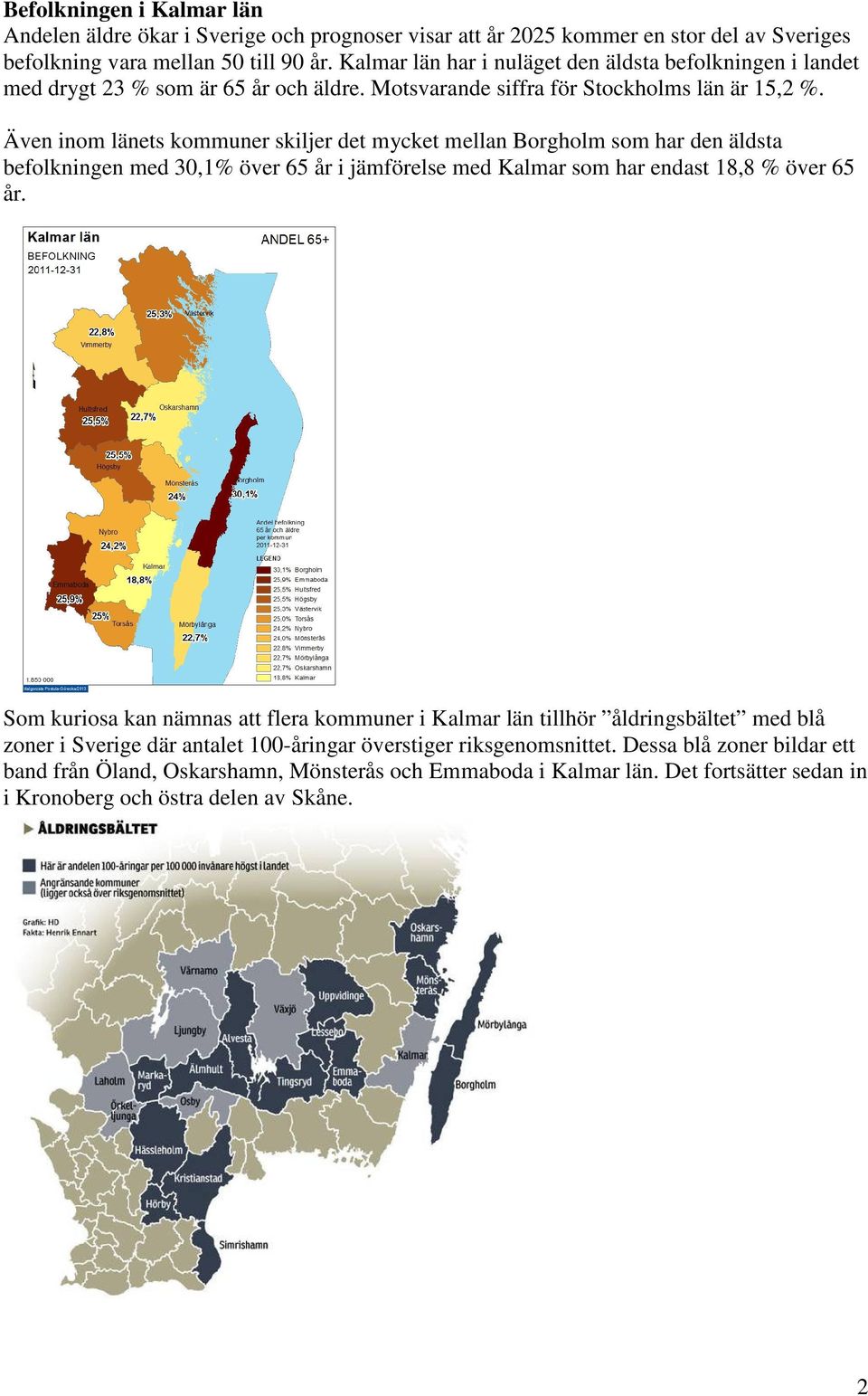 Även inom länets kommuner skiljer det mycket mellan Borgholm som har den äldsta befolkningen med 3,1% över 65 år i jämförelse med Kalmar som har endast 18,8 % över 65 år.