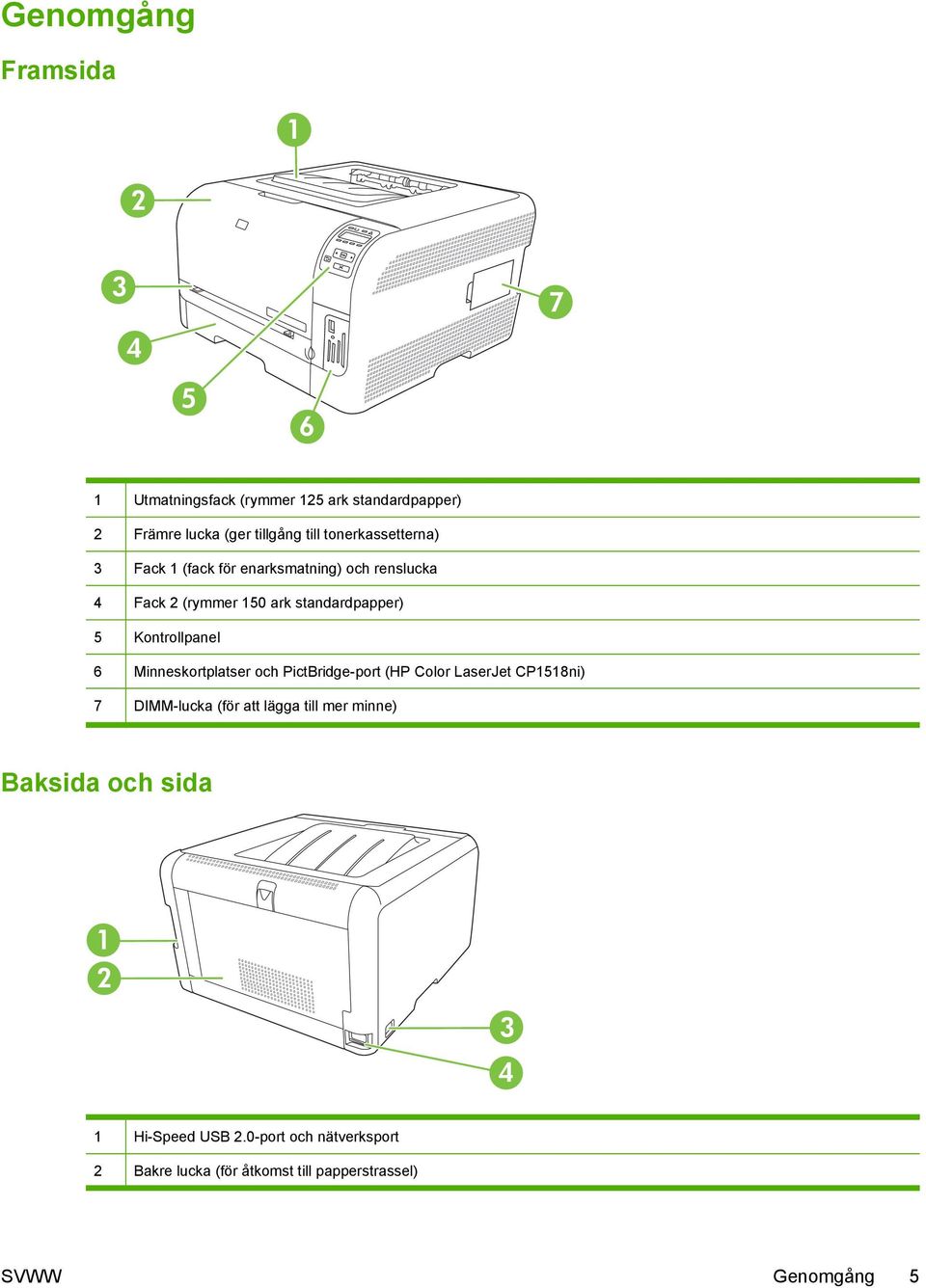 Kontrollpanel 6 Minneskortplatser och PictBridge-port (HP Color LaserJet CP1518ni) 7 DIMM-lucka (för att lägga till mer