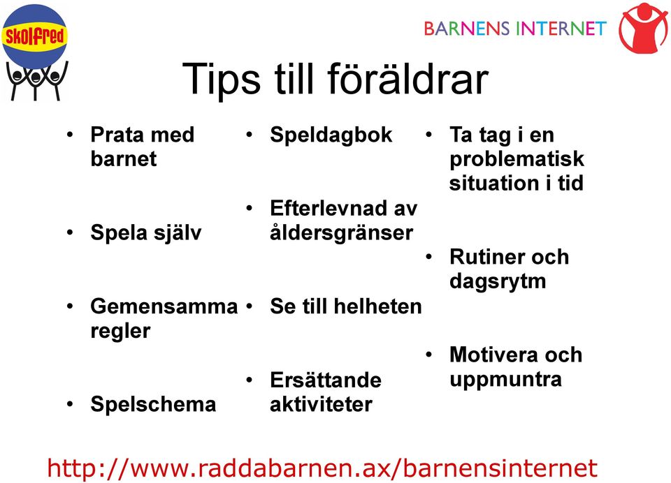 Ersättande aktiviteter Ta tag i en problematisk situation i tid