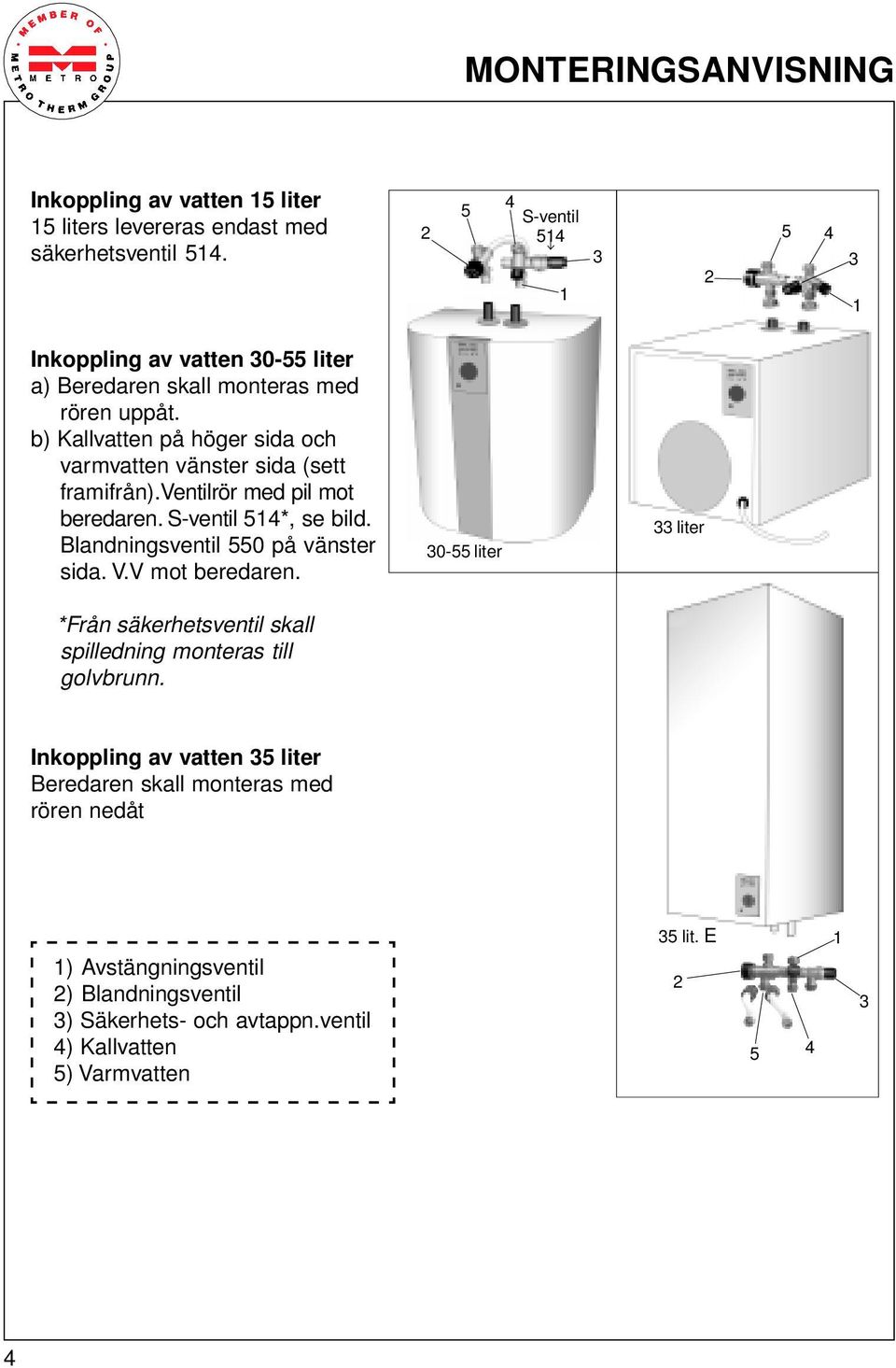 b) Kallvatten på höger sida och varmvatten vänster sida (sett framifrån).ventilrör med pil mot beredaren. S-ventil 514*, se bild. Blandningsventil 550 på vänster sida. V.