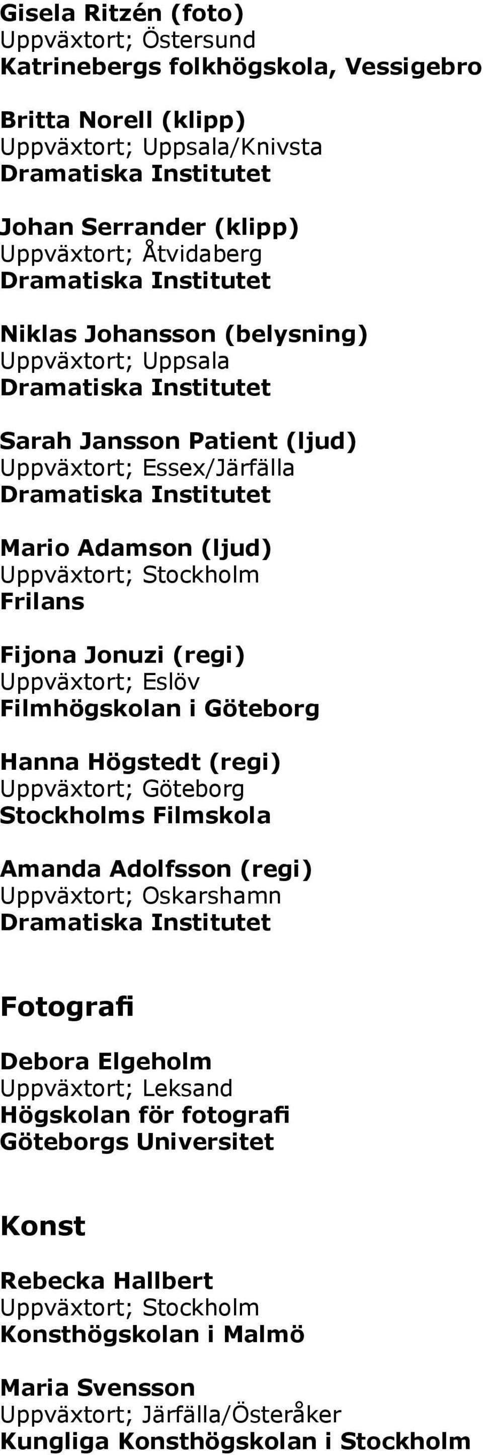 Eslöv Filmhögskolan i Göteborg Hanna Högstedt (regi) Stockholms Filmskola Amanda Adolfsson (regi) Uppväxtort; Oskarshamn Fotografi Debora Elgeholm Uppväxtort; Leksand