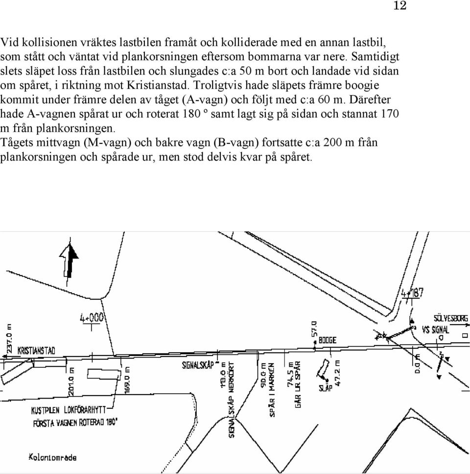 Troligtvis hade släpets främre boogie kommit under främre delen av tåget (A-vagn) och följt med c:a 60 m.