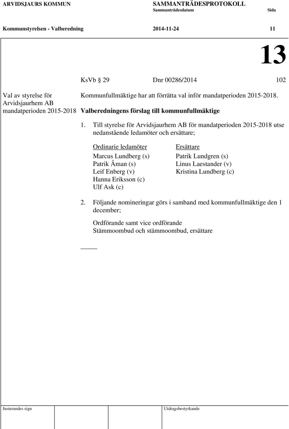 Till styrelse för Arvidsjaurhem AB för utse nedanstående ledamöter och ersättare; Ordinarie ledamöter Marcus Lundberg (s) Patrik Åman (s)