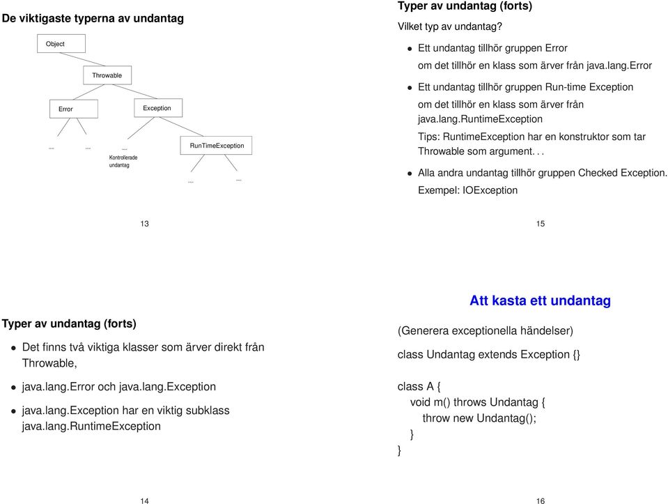 runtimeexception Kontrollerade undantag RunTimeException Tips: RuntimeException har en konstruktor som tar Throwable som argument... Alla andra undantag tillhör gruppen Checked Exception.