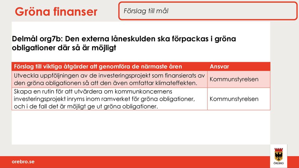 obligationen så att den även omfattar klimateffekten.