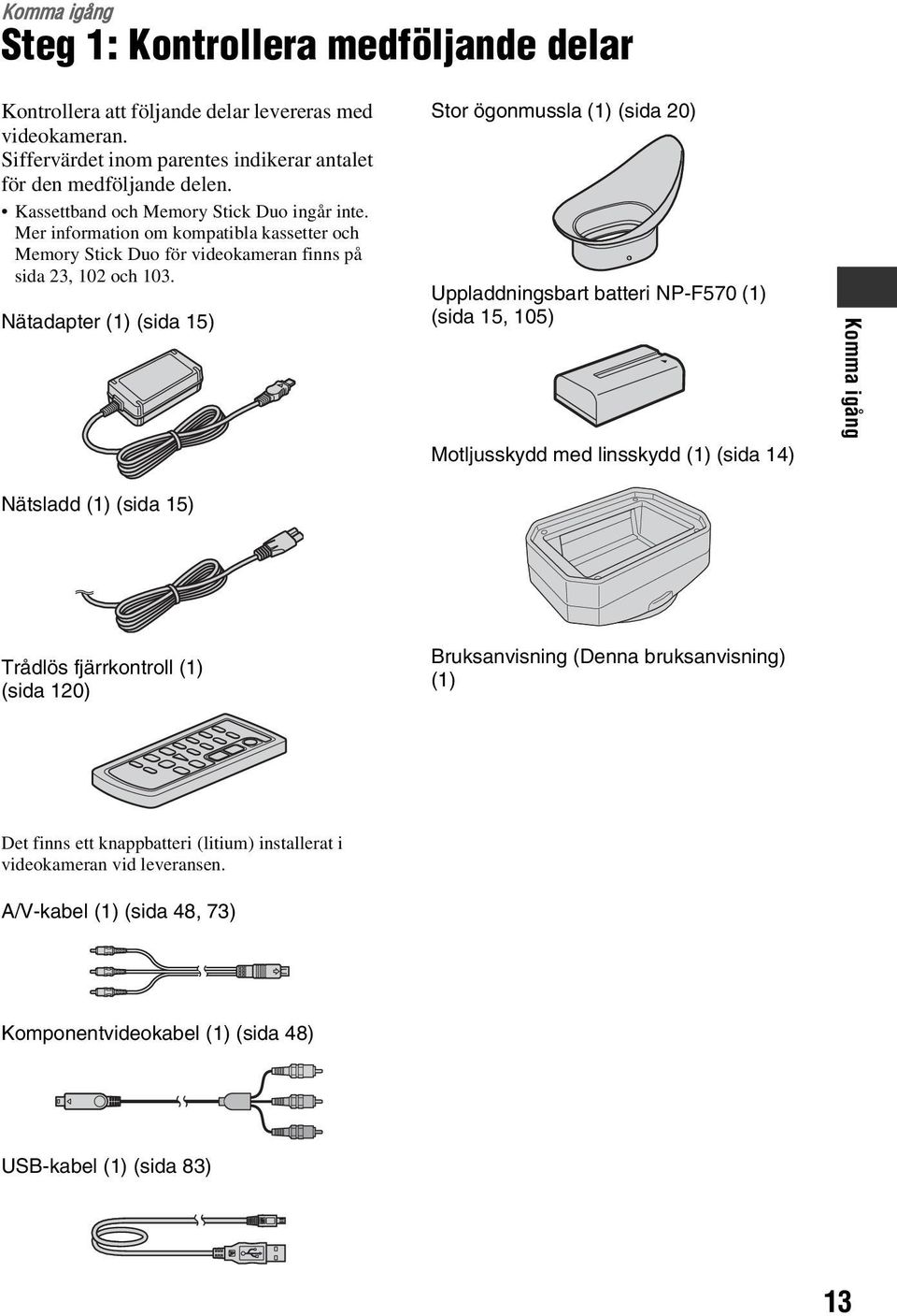 Nätadapter (1) (sida 15) Stor ögonmussla (1) (sida 20) Uppladdningsbart batteri NP-F570 (1) (sida 15, 105) Motljusskydd med linsskydd (1) (sida 14) Komma igång Nätsladd (1) (sida 15) Trådlös