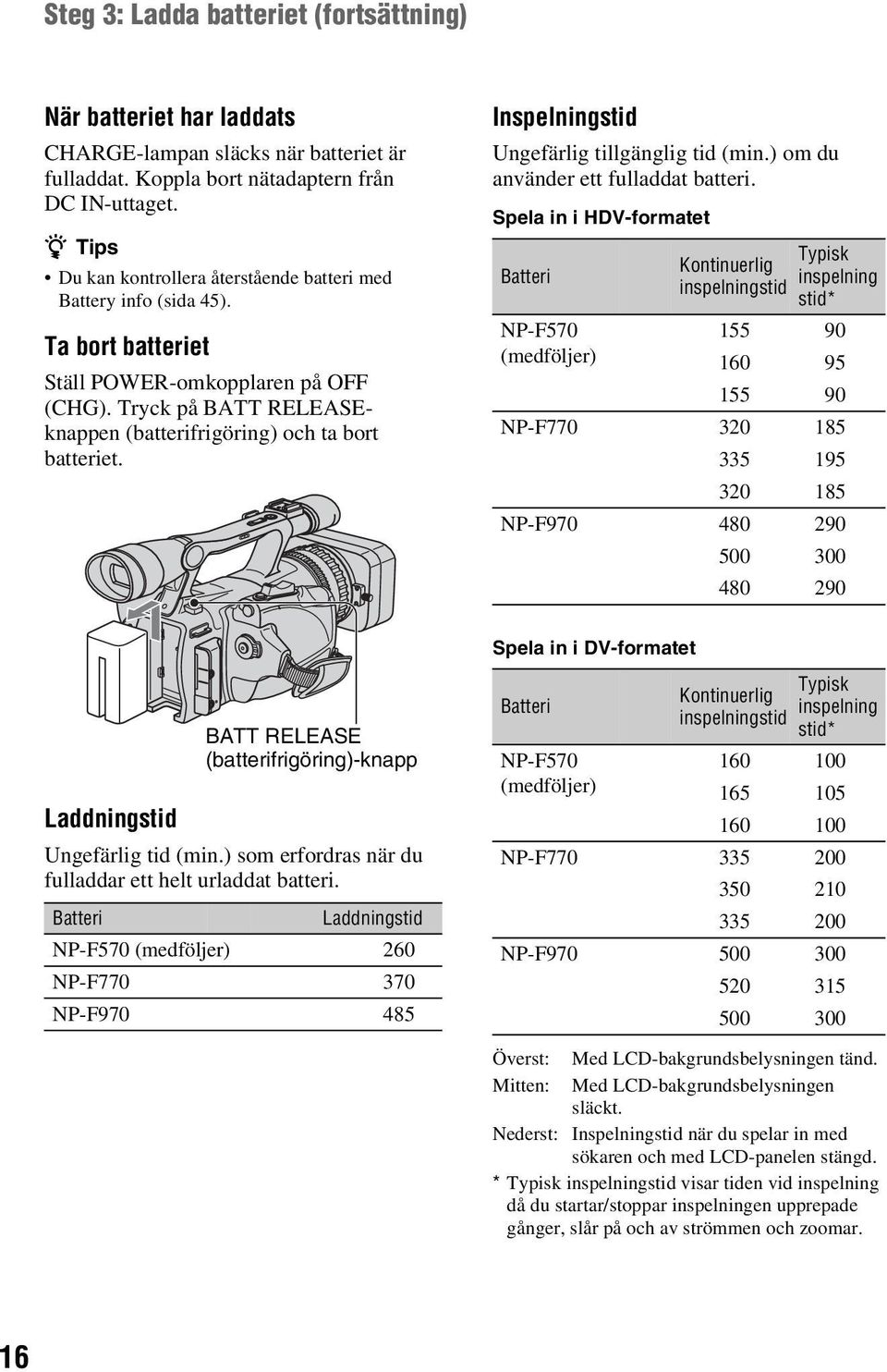 Laddningstid Ungefärlig tid (min.) som erfordras när du fulladdar ett helt urladdat batteri.