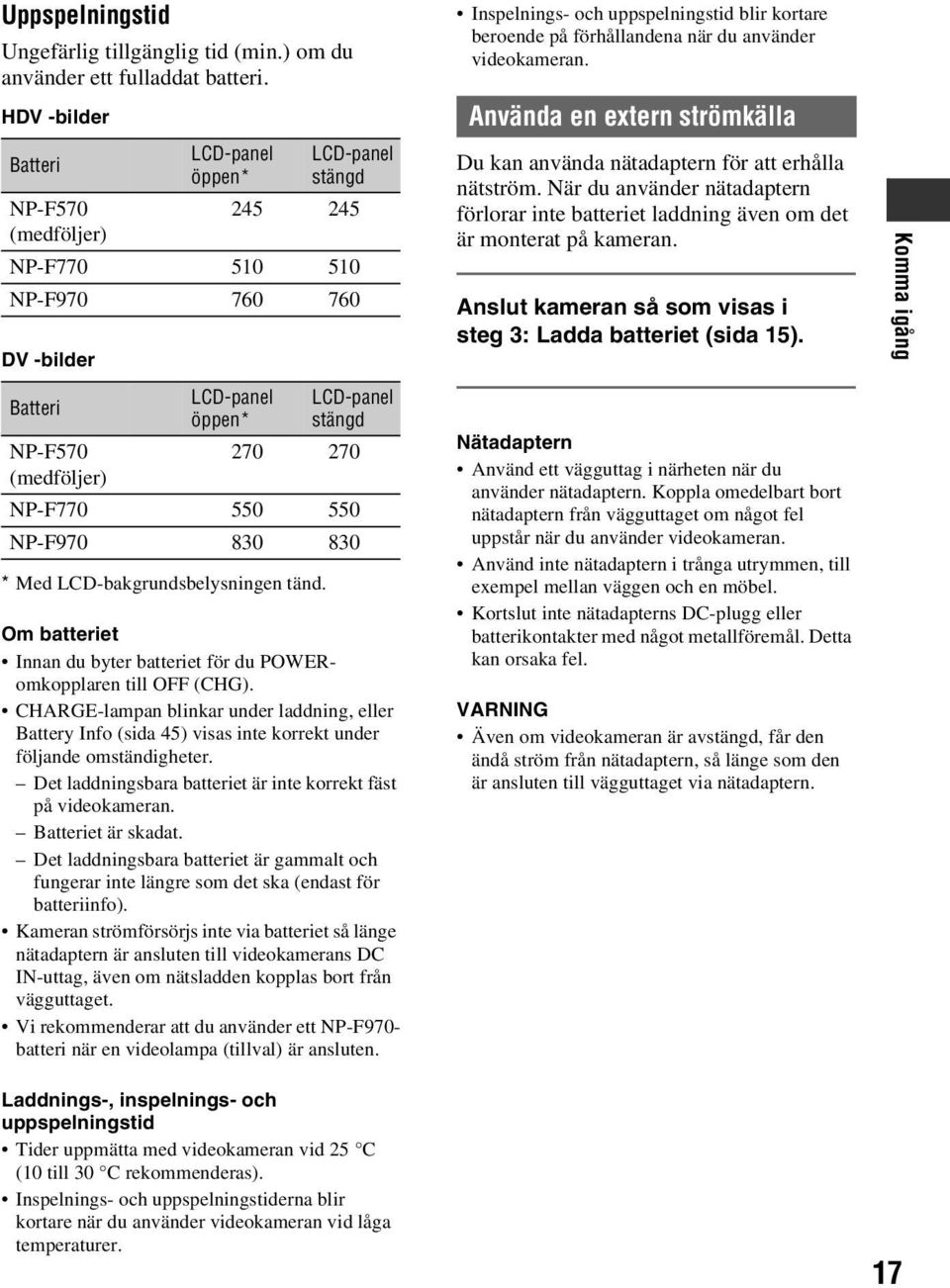 du byter batteriet för du POWERomkopplaren till OFF (CHG). CHARGE-lampan blinkar under laddning, eller Battery Info (sida 45) visas inte korrekt under följande omständigheter.