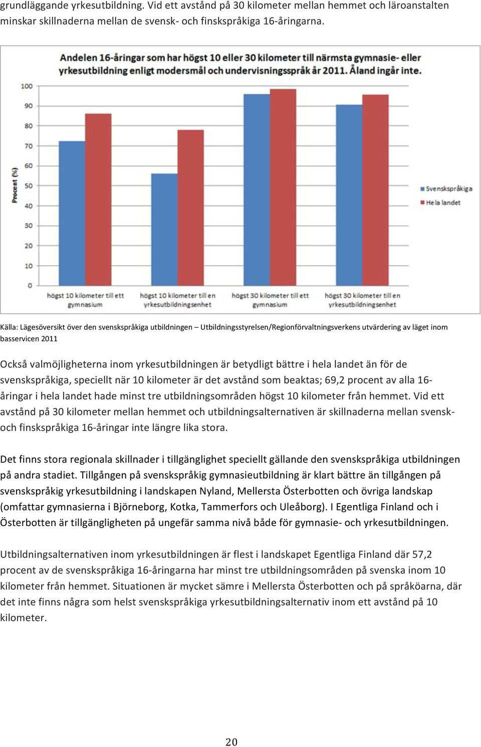 Ocksåvalmöjligheternainomyrkesutbildningenärbetydligtbättreihelalandetänförde svenskspråkiga,specielltnär10kilometerärdetavståndsombeaktas;69,2procentavalla16z