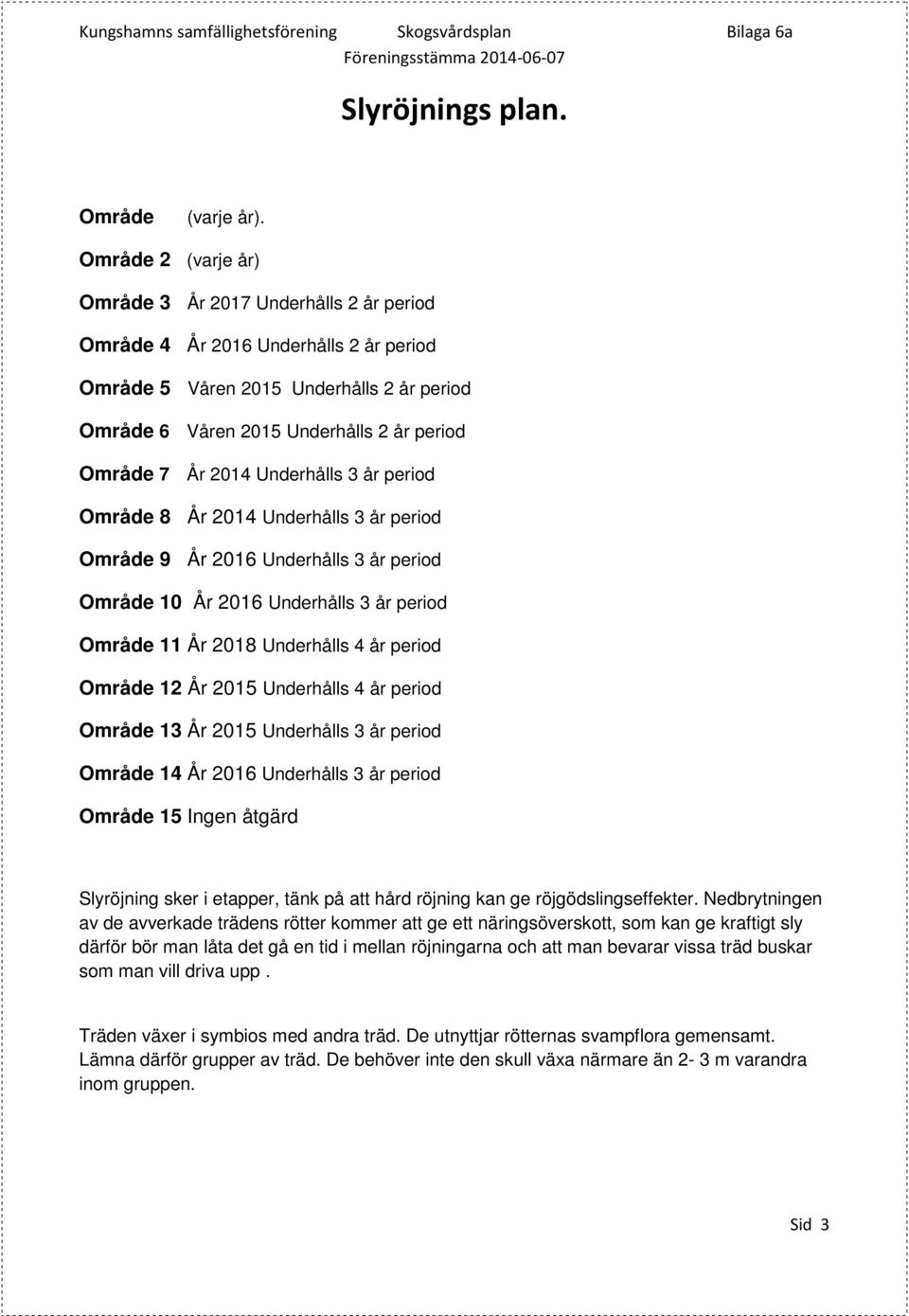 2014 Underhålls 3 år period Område 8 År 2014 Underhålls 3 år period Område 9 År 2016 Underhålls 3 år period Område 10 År 2016 Underhålls 3 år period Område 11 År 2018 Underhålls 4 år period Område 12