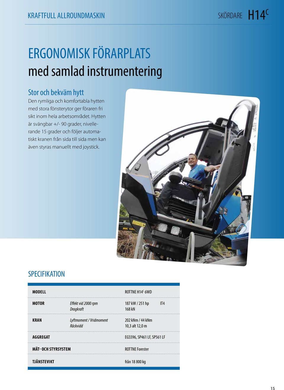 Hytten är svängbar +/- 90 grader, nivellerande 15 grader och följer automatiskt kranen från sida till sida men kan även styras manuellt med joystick.