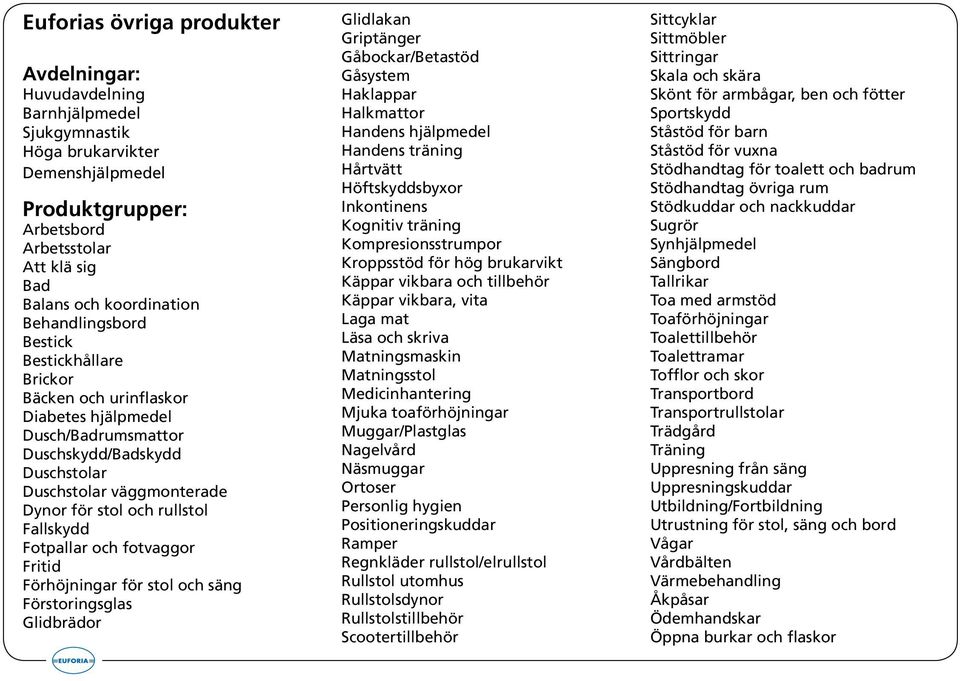 Fallskydd Fotpallar och fotvaggor Fritid Förhöjningar för stol och säng Förstoringsglas Glidbrädor Glidlakan Griptänger Gåbockar/Betastöd Gåsystem Haklappar Halkmattor Handens hjälpmedel Handens