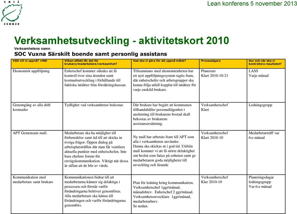 Ekonomisk uppföljning Enhetschef kommer således att få kontroll över sina ärenden samt kostnadsutveckling i förhållande till faktiska intäkter från försäkringskassan.