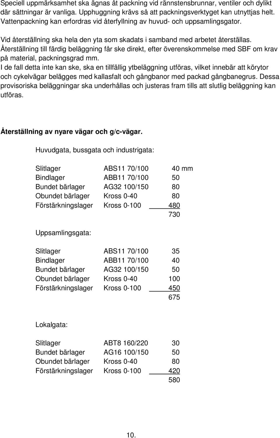 Återställning till färdig beläggning får ske direkt, efter överenskommelse med SBF om krav på material, packningsgrad mm.