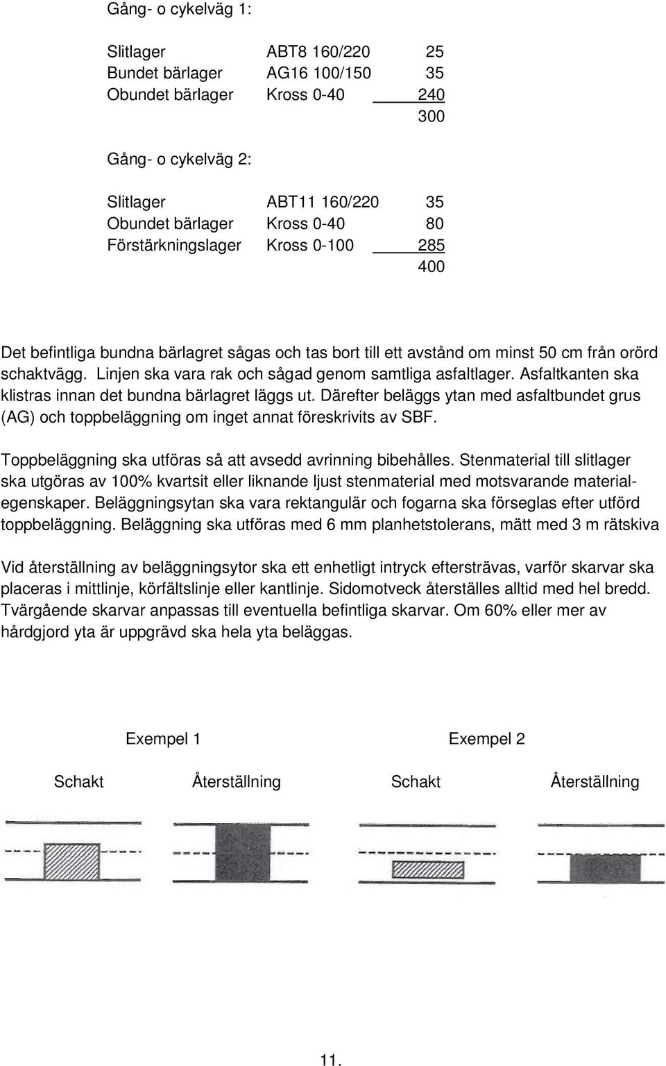 Linjen ska vara rak och sågad genom samtliga asfaltlager. Asfaltkanten ska klistras innan det bundna bärlagret läggs ut.