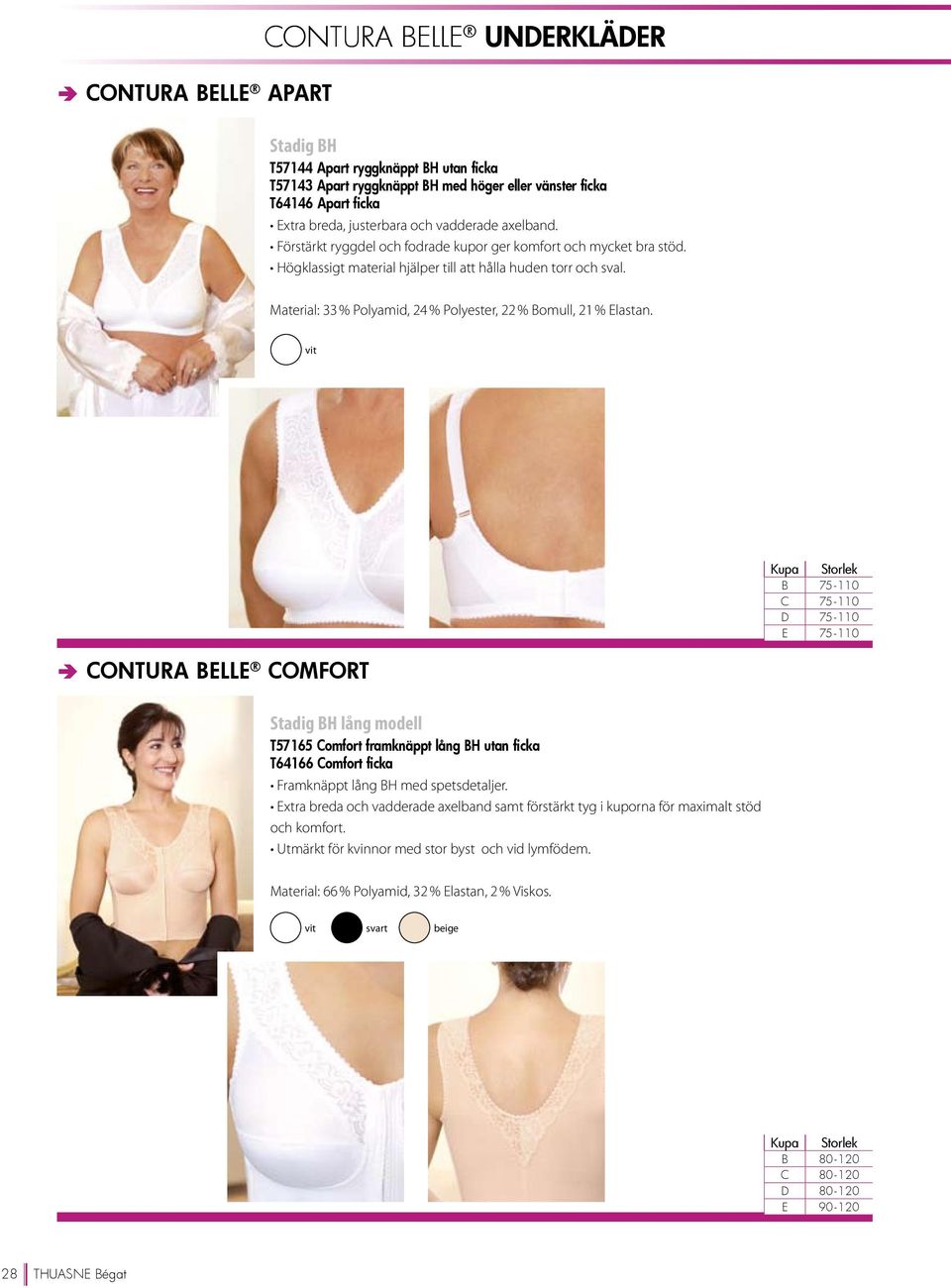 Material: 33 % Polyamid, 24 % Polyester, 22 % Bomull, 21 % Elastan.
