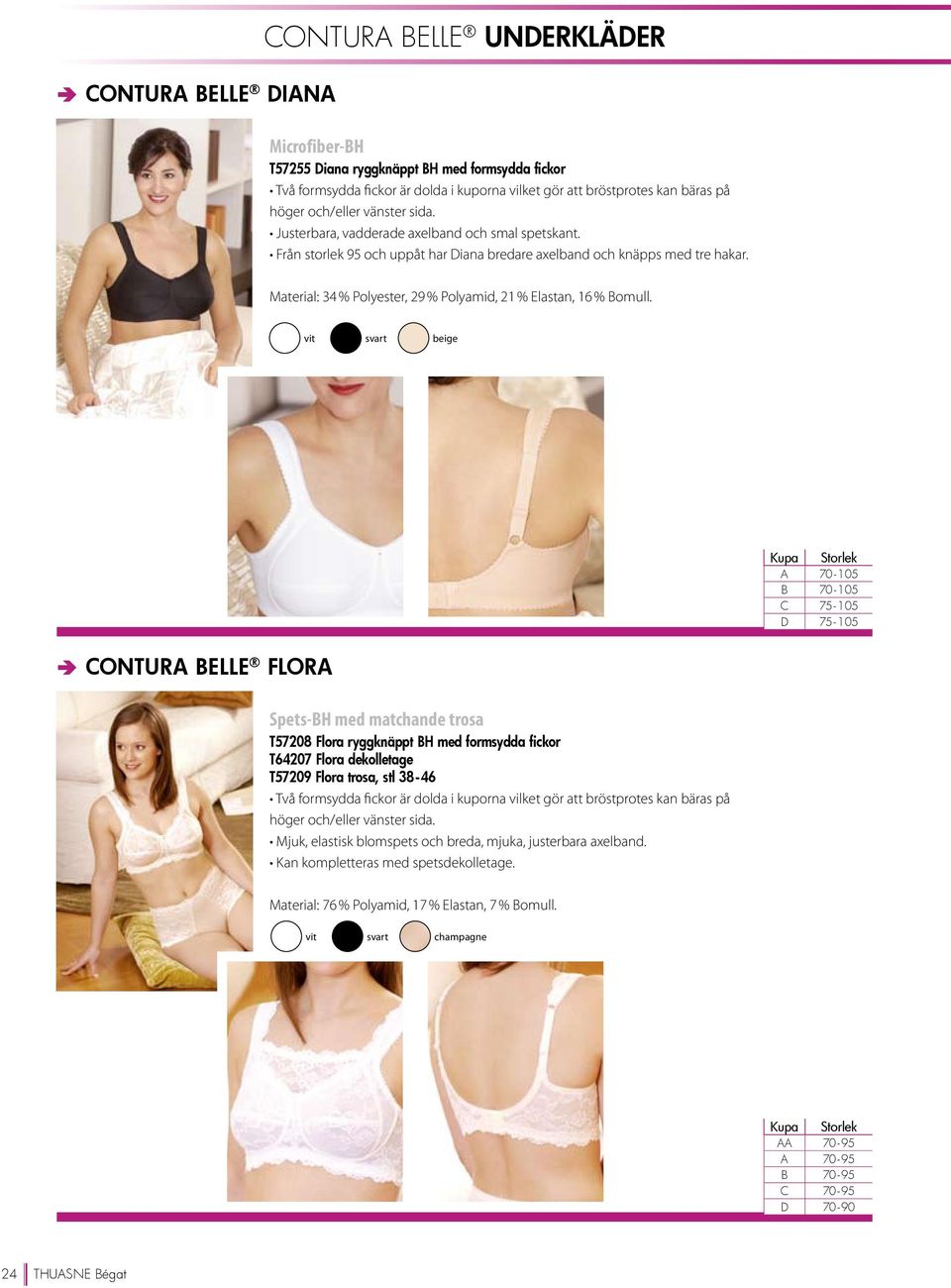 Material: 34 % Polyester, 29 % Polyamid, 21 % Elastan, 16 % Bomull.