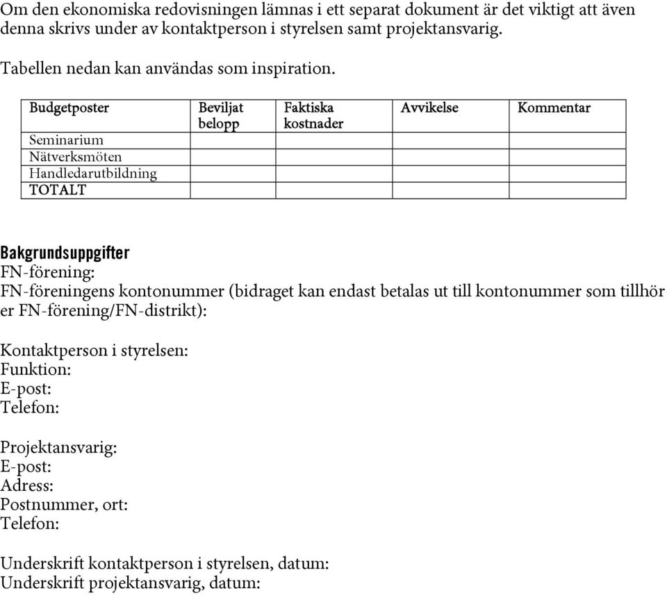 Budgetposter Seminarium Nätverksmöten Handledarutbildning TOTALT Beviljat belopp Faktiska kostnader Avvikelse Kommentar Bakgrundsuppgifter FN-förening: