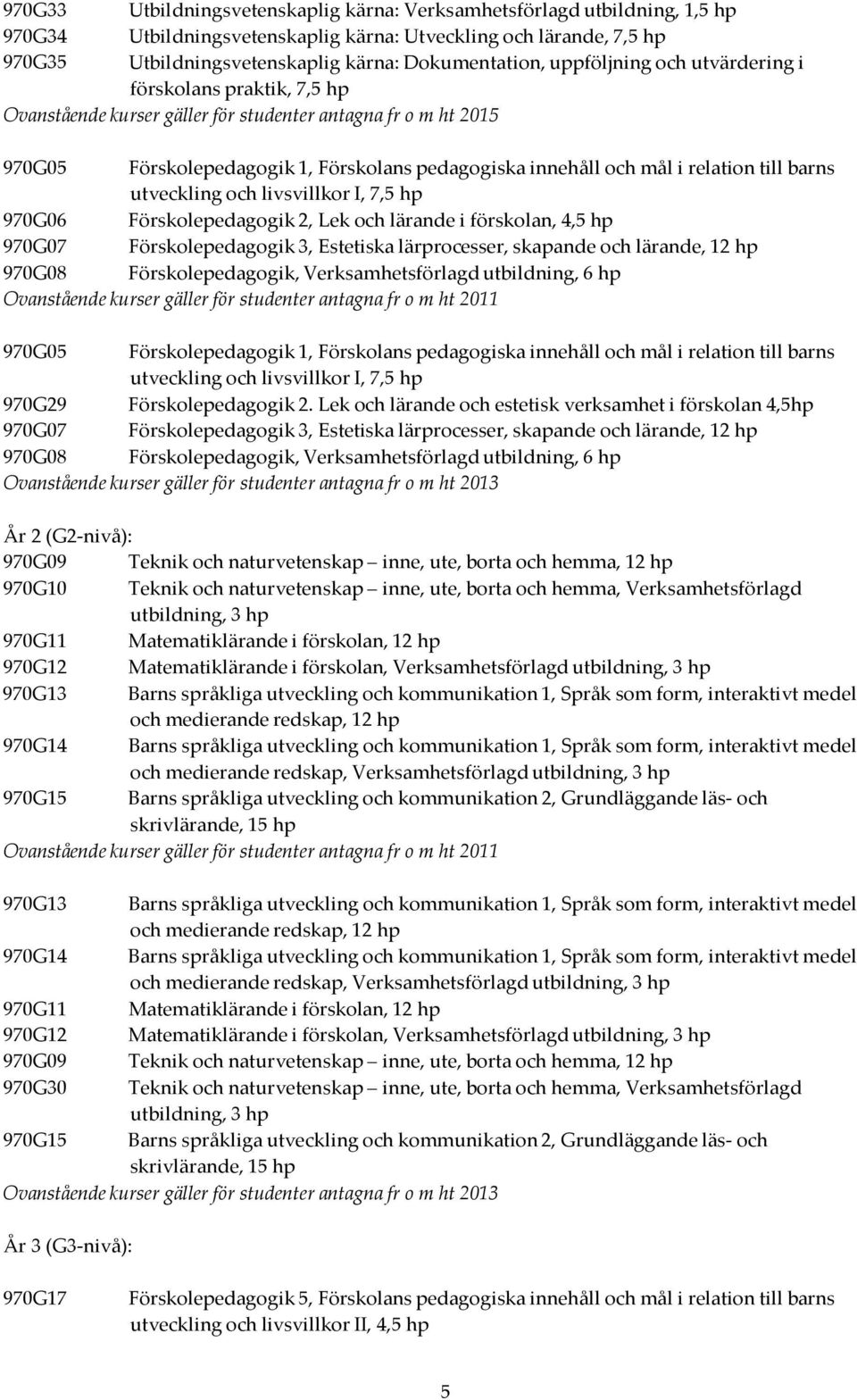 till barns utveckling och livsvillkor I, 7,5 hp 970G06 Förskolepedagogik 2, Lek och lärande i förskolan, 4,5 hp 970G07 Förskolepedagogik 3, Estetiska lärprocesser, skapande och lärande, 12 hp 970G08