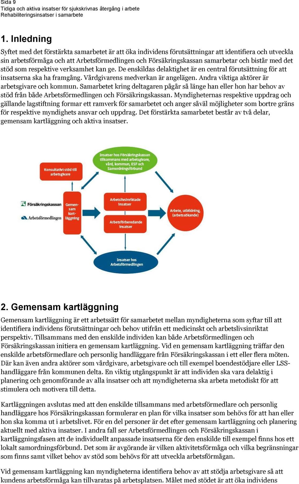 bistår med det stöd som respektive verksamhet kan ge. De enskildas delaktighet är en central förutsättning för att insatserna ska ha framgång. Vårdgivarens medverkan är angelägen.