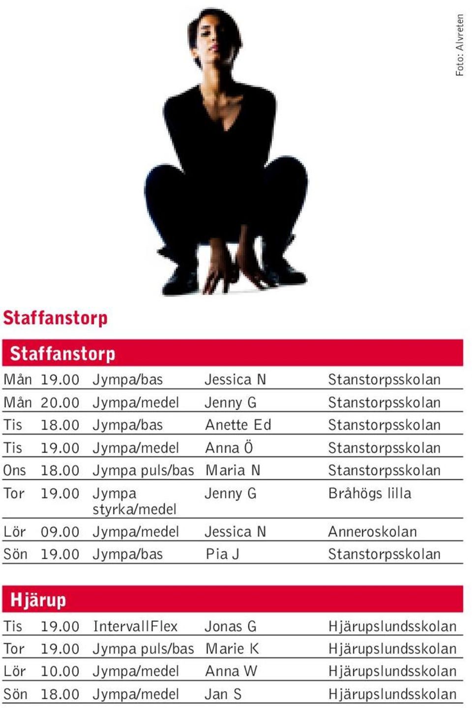 00 Jympa Jenny G Bråhögs lilla styrka/medel Lör 09.00 Jympa/medel Jessica N Anneroskolan Sön 19.00 Jympa/bas Pia J Stanstorpsskolan Hjärup Tis 19.