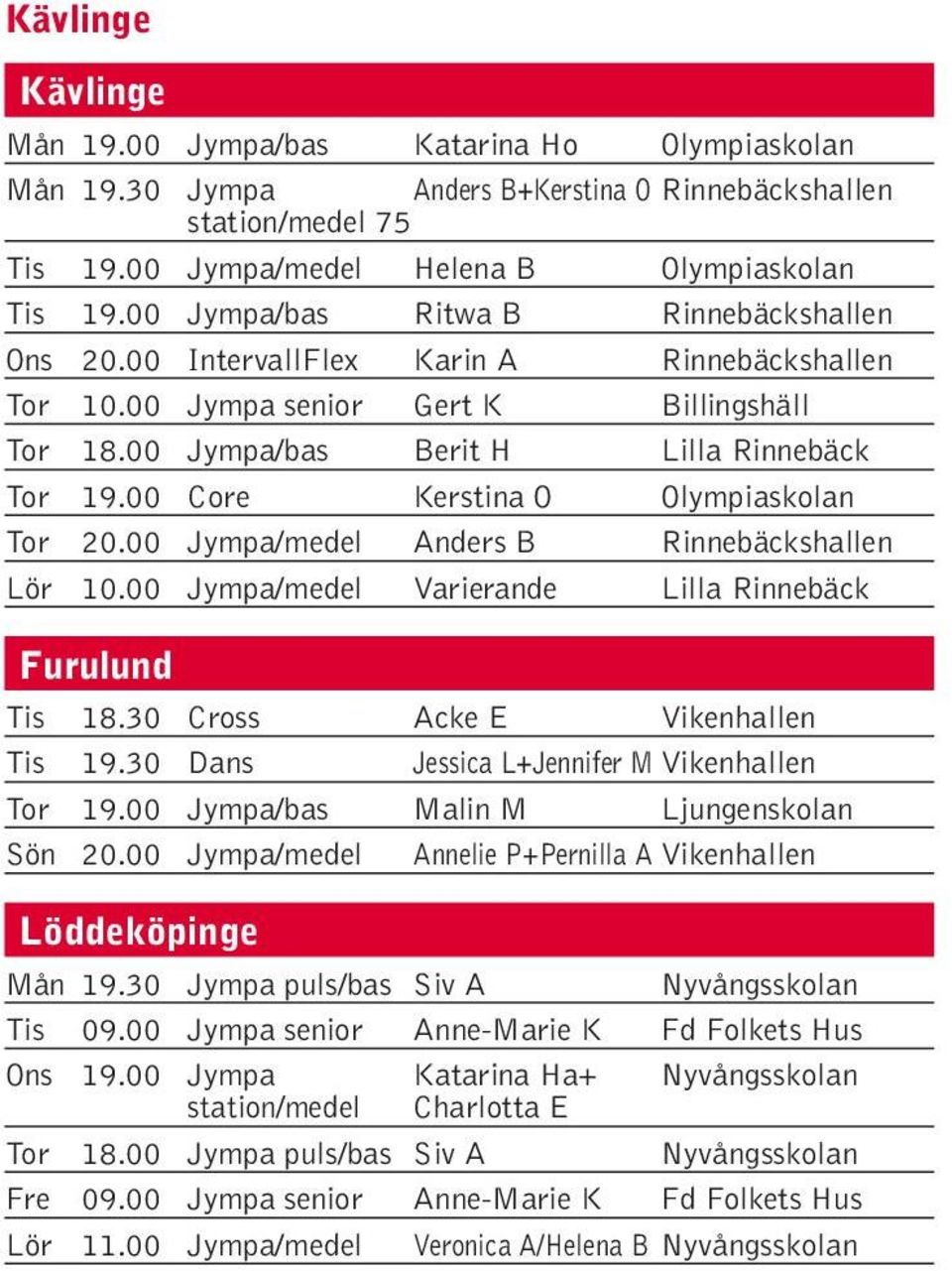 00 Core Kerstina O Olympiaskolan Tor 20.00 Jympa/medel Anders B Rinnebäckshallen Lör 10.00 Jympa/medel Varierande Lilla Rinnebäck Furulund Tis 18.30 Cross Acke E Vikenhallen Tis 19.