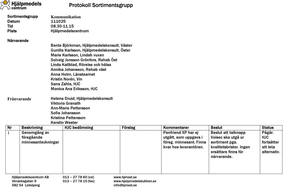 Grönfors, Rehab Öst Linda Kallblad, Rörelse och hälsa Annika Johansson, Rehab väst Anna Holm, Länsteamet Kristin Norén, Vin Sana Zahla, HJC Monica Ana Eriksson, HJC Frånvarande Helena Druid,