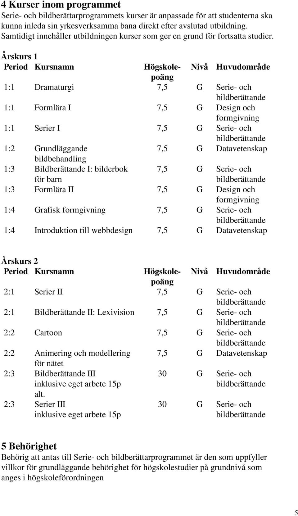 Årskurs 1 Period Kursnamn Högskolepoäng Nivå Huvudområde 1:1 Dramaturgi 7,5 G Serie- och 1:1 Formlära I 7,5 G Design och formgivning 1:1 Serier I 7,5 G Serie- och 1:2 Grundläggande 7,5 G