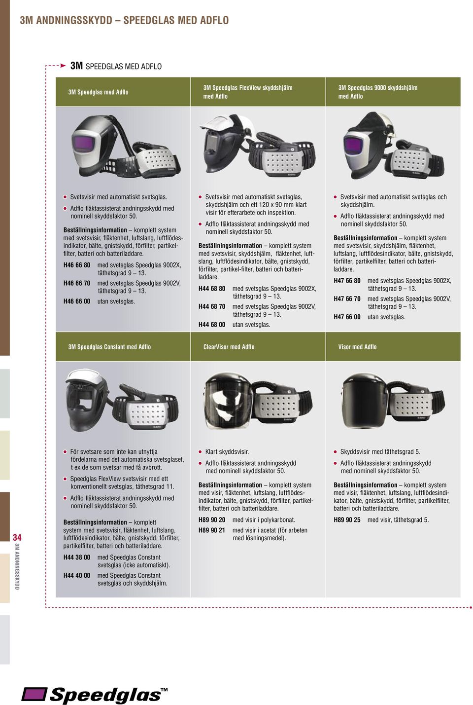 H46 66 80 med svetsglas Speedglas 9002X, H46 66 70 med svetsglas Speedglas 9002V, H46 66 00 Svetsvisir med automatiskt svetsglas, skyddshjälm och ett 120 x 90 mm klart visir för efterarbete och