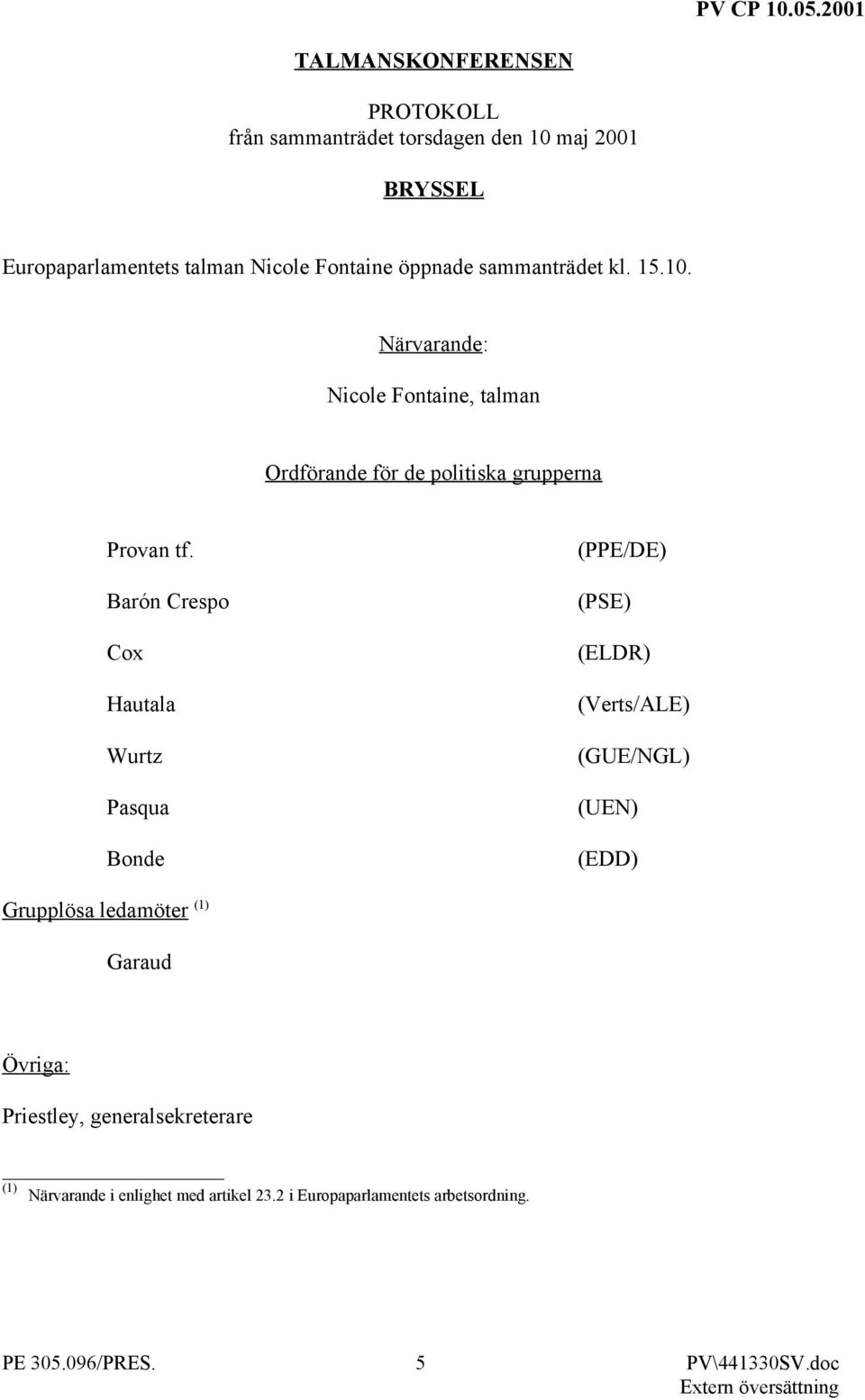 Barón Crespo Cox Hautala Wurtz Pasqua Bonde (PPE/DE) (PSE) (ELDR) (Verts/ALE) (GUE/NGL) (UEN) (EDD) Grupplösa ledamöter (1) Garaud