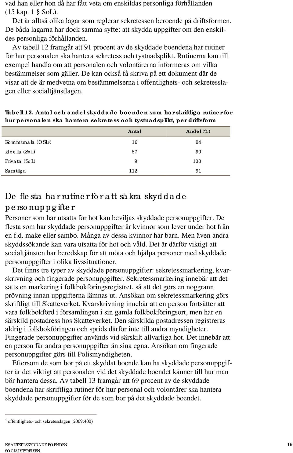 Av tabell 12 framgår att 91 procent av de skyddade boendena har rutiner för hur personalen ska hantera sekretess och tystnadsplikt.