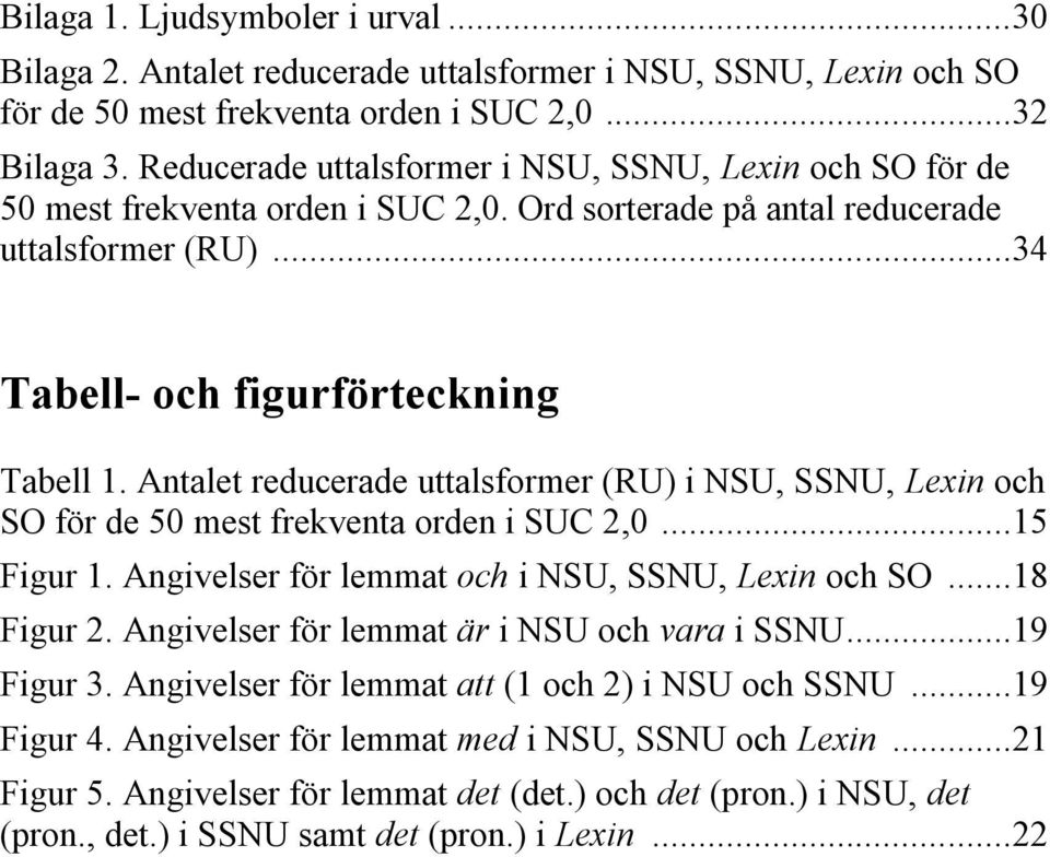 Antalet reducerade uttalsformer (RU) i NSU, SSNU, Lexin och SO för de 50 mest frekventa orden i SUC 2,0... 15 Figur 1. Angivelser för lemmat och i NSU, SSNU, Lexin och SO... 18 Figur 2.