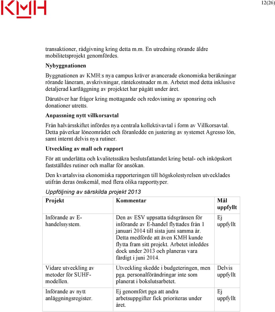 Därutöver har frågor kring mottagande och redovisning av sponsring och donationer utretts.