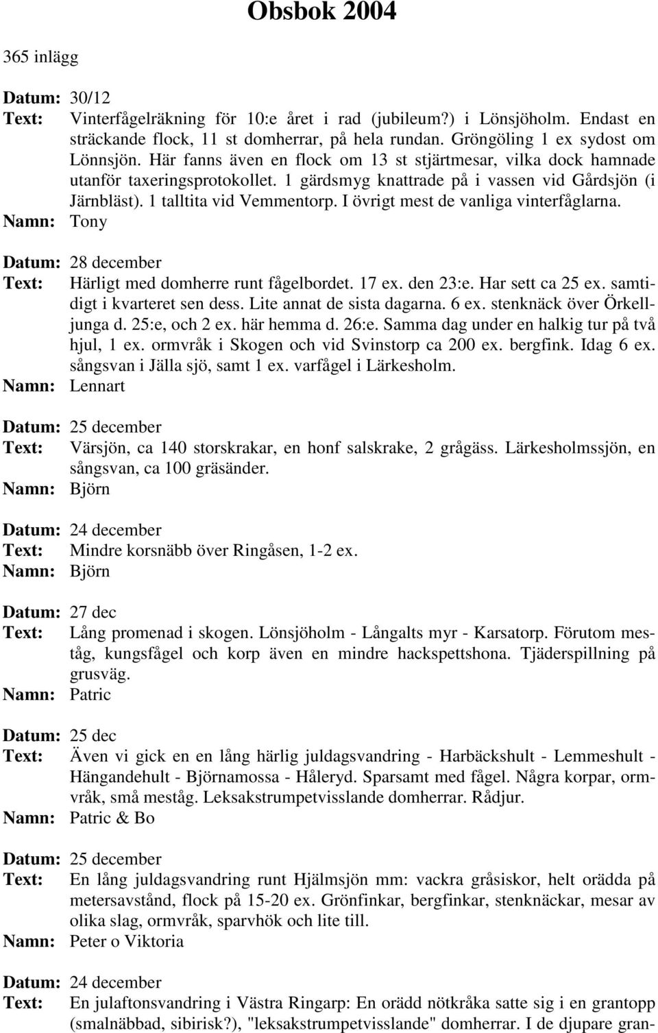 1 talltita vid Vemmentorp. I övrigt mest de vanliga vinterfåglarna. Namn: Tony Datum: 28 december Text: Härligt med domherre runt fågelbordet. 17 ex. den 23:e. Har sett ca 25 ex.