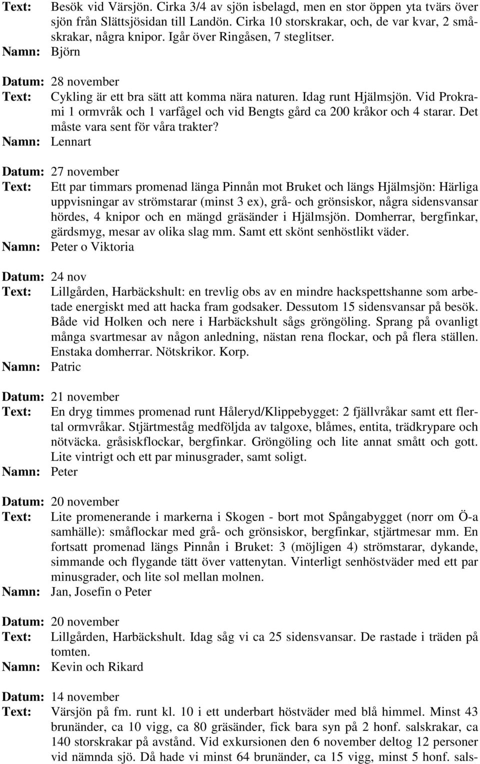 Vid Prokrami 1 ormvråk och 1 varfågel och vid Bengts gård ca 200 kråkor och 4 starar. Det måste vara sent för våra trakter?