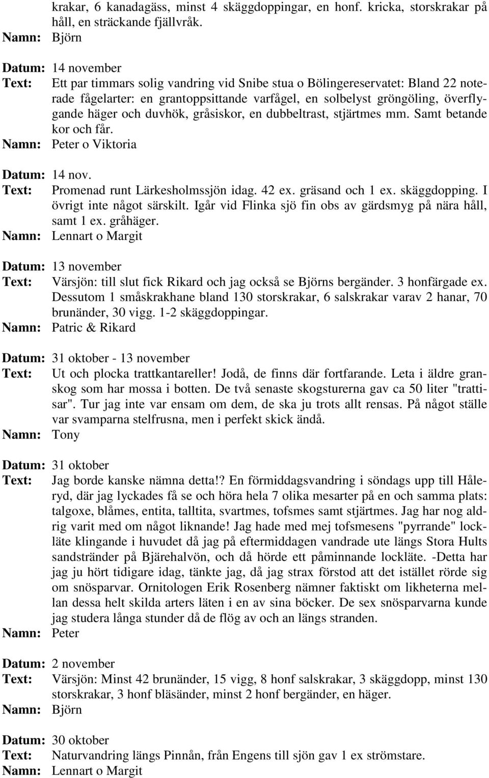 duvhök, gråsiskor, en dubbeltrast, stjärtmes mm. Samt betande kor och får. Namn: Peter o Viktoria Datum: 14 nov. Text: Promenad runt Lärkesholmssjön idag. 42 ex. gräsand och 1 ex. skäggdopping.