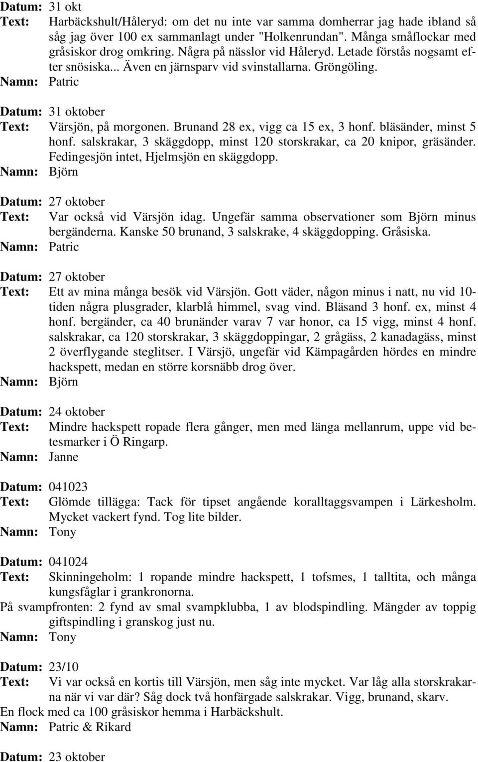 Brunand 28 ex, vigg ca 15 ex, 3 honf. bläsänder, minst 5 honf. salskrakar, 3 skäggdopp, minst 120 storskrakar, ca 20 knipor, gräsänder. Fedingesjön intet, Hjelmsjön en skäggdopp.