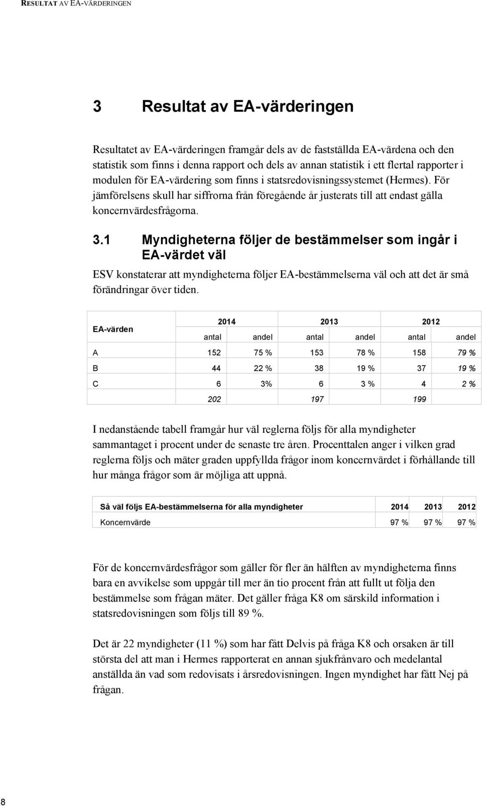 För jämförelsens skull har siffrorna från föregående år justerats till att endast gälla koncernvärdesfrågorna. 3.