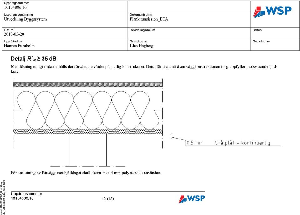 mm polyetenduk användas.