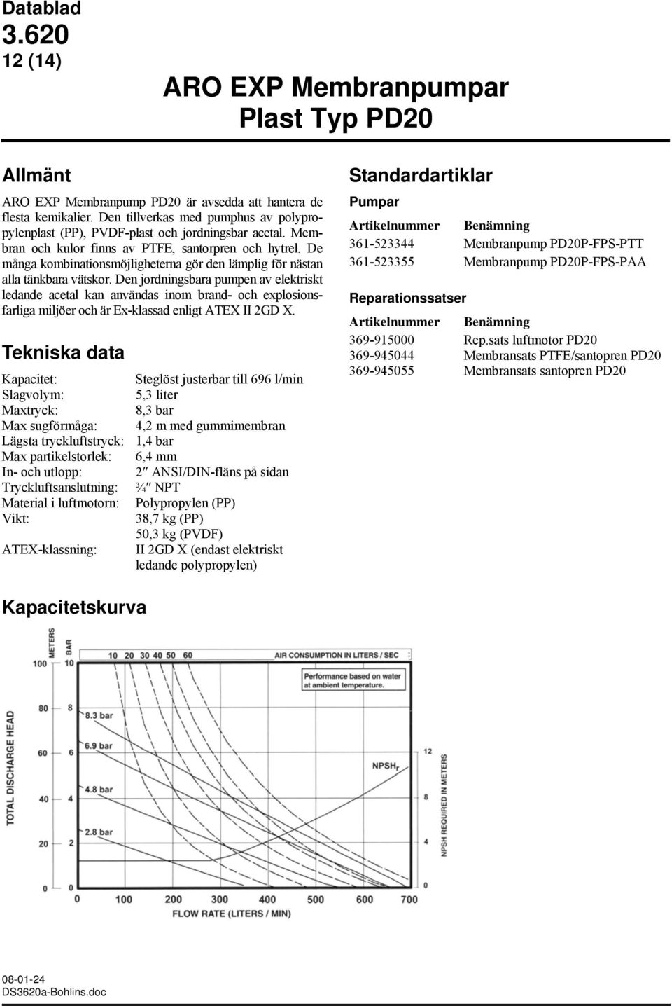 De många kombinationsmöjligheterna gör den lämplig för nästan alla tänkbara vätskor.