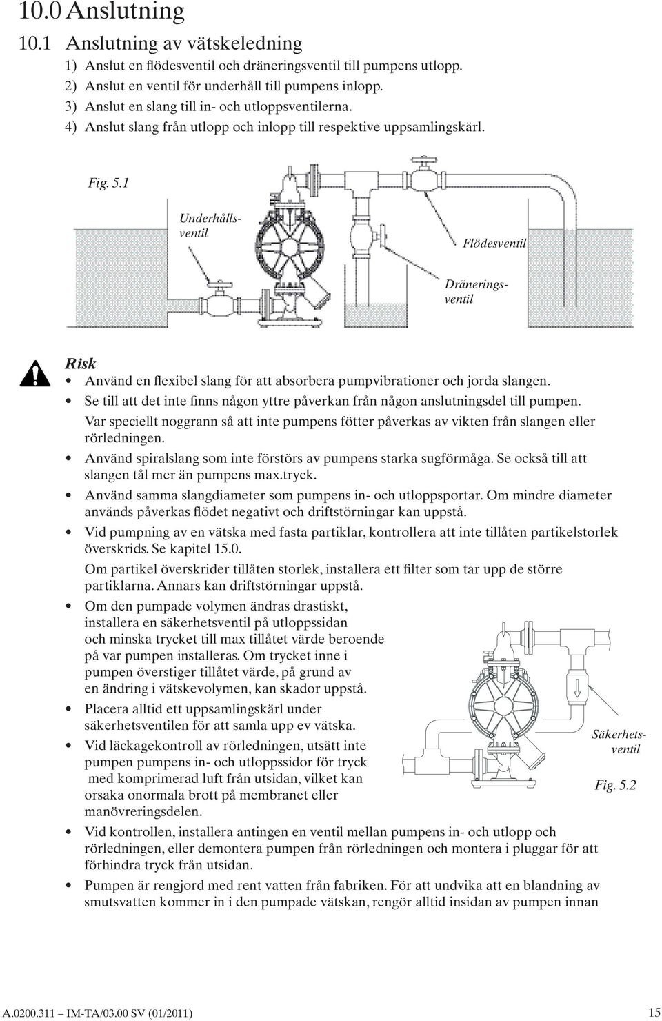 1 Flödesventil Underhållsventil Dräneringsventil Risk Använd en flexibel slang för att absorbera pumpvibrationer och jorda slangen.