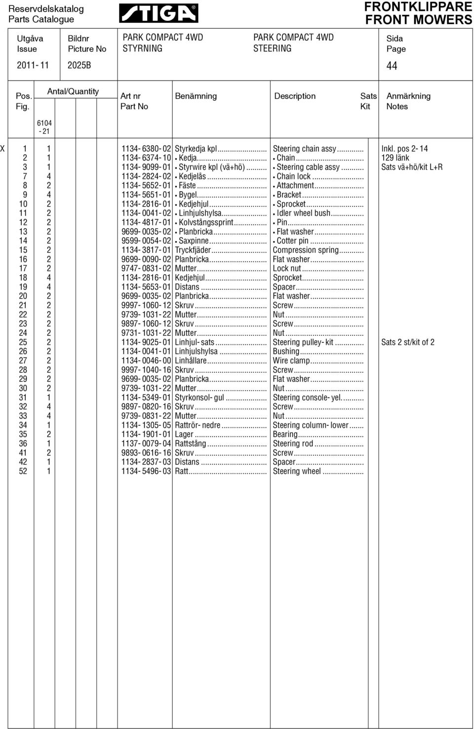 .. 12 länk 1 114-0- 01 Styrwire kpl (vä+hö)... Steering cable assy... Sats vä+hö/kit L+R 4 114-2824- 02 Kedjelås... Chain lock... 8 2 114-5652- 01 Fäste... Attachment... 4 114-5651- 01 Bygel... Bracket.