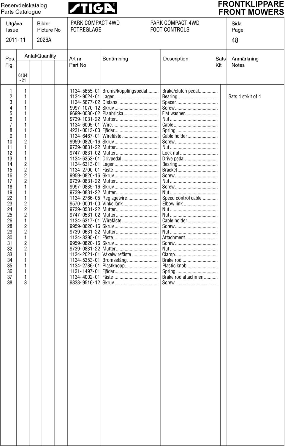 .. Sats 4 st/kit of 4 1 114-56- 02 Distans... Spacer... 4 1-0- 12 Skruv... Screw... 5 1 6-000- 02 Planbricka... Flat washer... 6 1-1- 22 Mutter... Nut... 1 114-6005- 01 Wire... Cable.