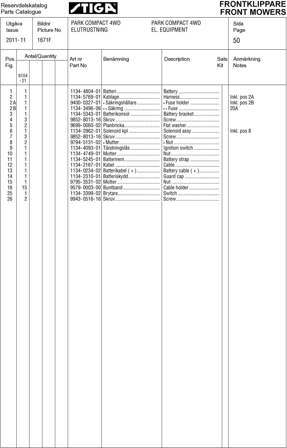 pos 2A 2 A 1 400-02- 01 Säkringshållare... Fuse holder... Inkl. pos 2B 2 B 1 114-46- 06 Säkring... Fuse... 20A 1 114-54- 01 Batterikonsol... Battery bracket... 4 852-801- 16 Skruv... Screw.