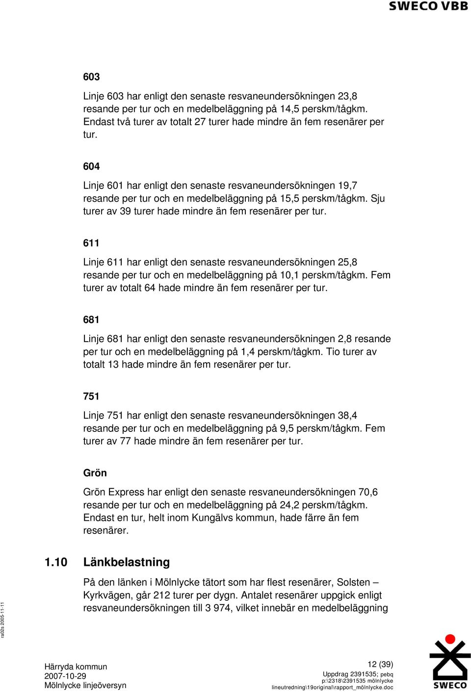 611 Linje 611 har enligt den senaste resvaneundersökningen 25,8 resande per tur och en medelbeläggning på 10,1 perskm/tågkm. Fem turer av totalt 64 hade mindre än fem resenärer per tur.