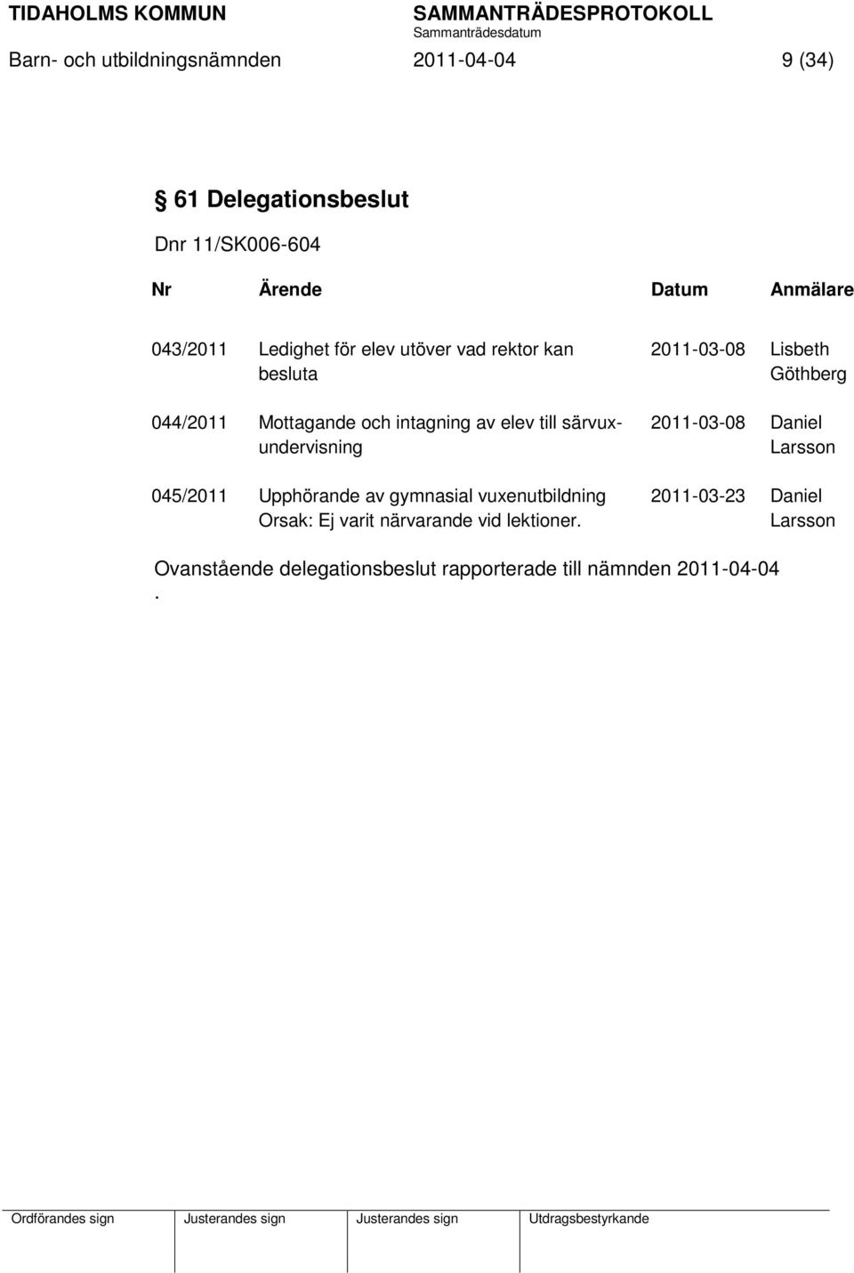 särvuxundervisning 045/2011 Upphörande av gymnasial vuxenutbildning Orsak: Ej varit närvarande vid lektioner.