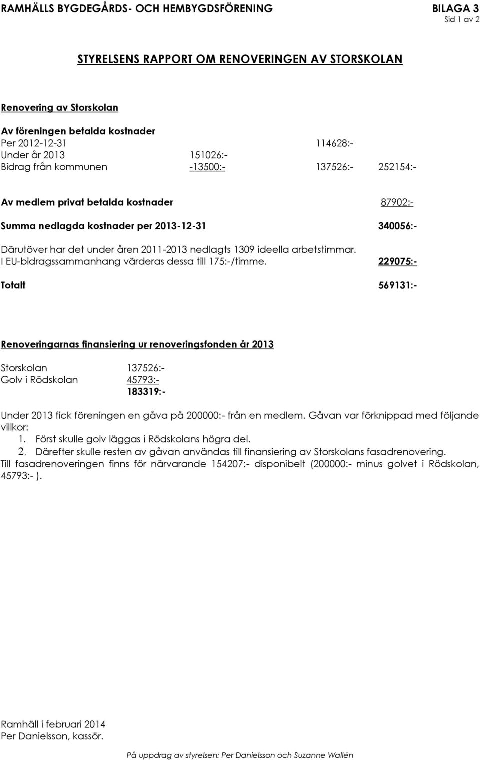 nedlagts 1309 ideella arbetstimmar. I EU-bidragssammanhang värderas dessa till 175:-/timme.