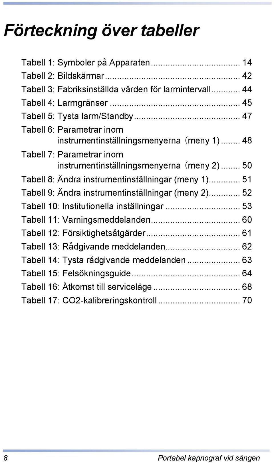 .. 50 Tabell 8: Ändra instrumentinställningar (meny 1)... 51 Tabell 9: Ändra instrumentinställningar (meny 2)... 52 Tabell 10: Institutionella inställningar... 53 Tabell 11: Varningsmeddelanden.