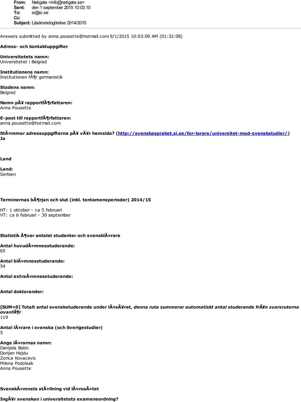 rapportfã rfattaren: Anna Pousette E-post till rapportfã rfattaren: anna.pousette@hotmail.com StÃ mmer adressuppgifterna pã vã r hemsid